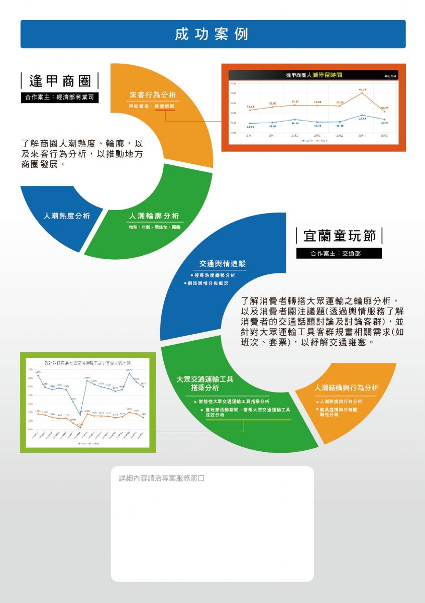 中国与南澳大利亚州双向贸易合作成功案例分享会在阿德莱德举办